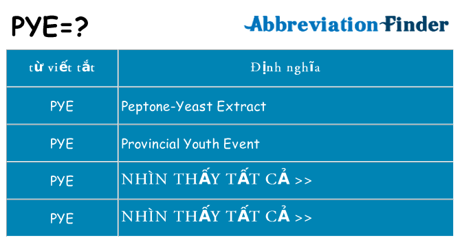 pye hiện những gì đứng cho