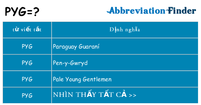 pyg hiện những gì đứng cho