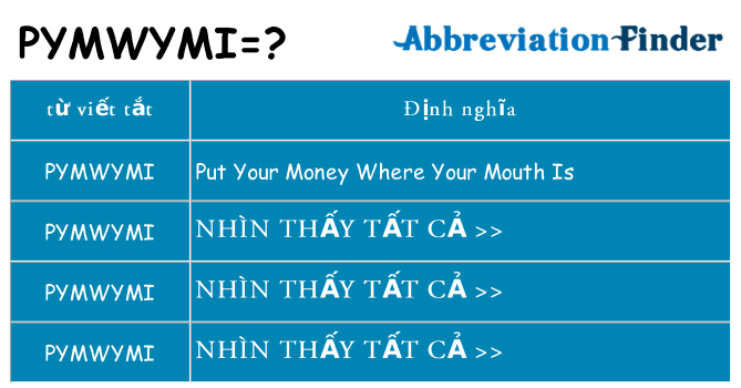 pymwymi hiện những gì đứng cho