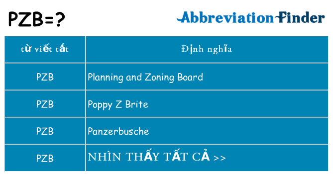 pzb hiện những gì đứng cho