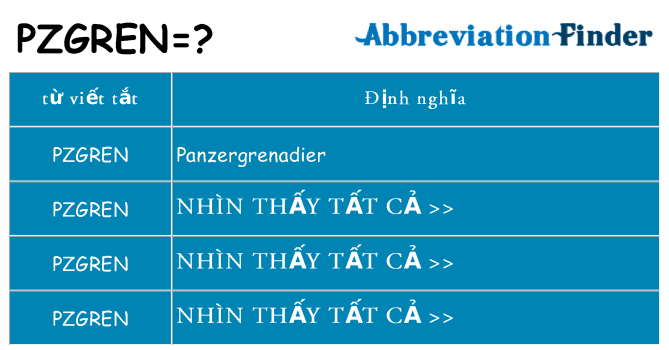 pzgren hiện những gì đứng cho