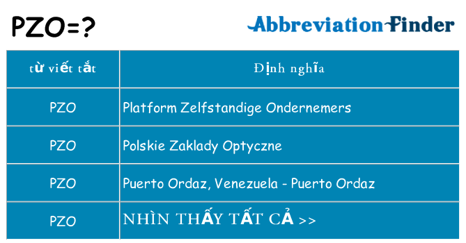 pzo hiện những gì đứng cho