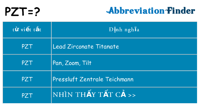 pzt hiện những gì đứng cho