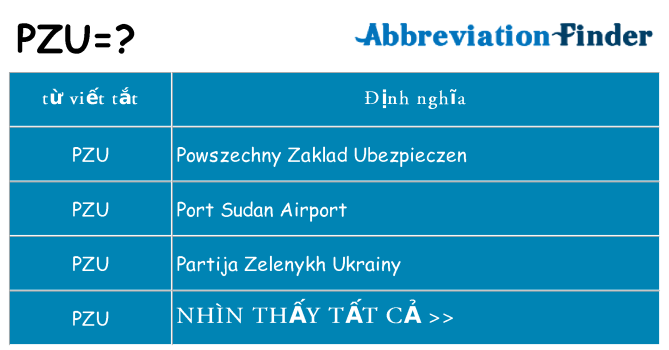 pzu hiện những gì đứng cho