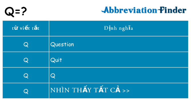q hiện những gì đứng cho