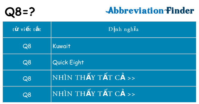 q8 hiện những gì đứng cho
