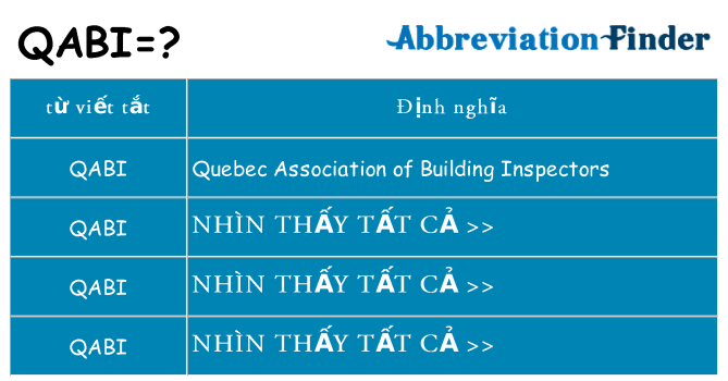 qabi hiện những gì đứng cho