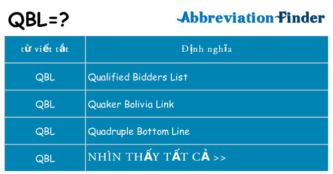 qbl hiện những gì đứng cho