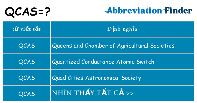 qcas hiện những gì đứng cho