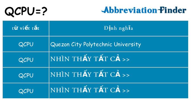 qcpu hiện những gì đứng cho