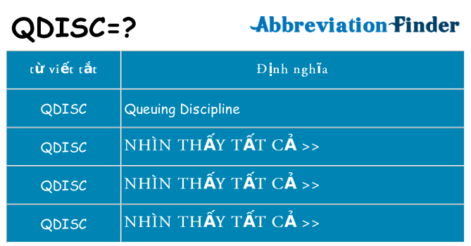 qdisc hiện những gì đứng cho
