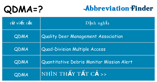 qdma hiện những gì đứng cho