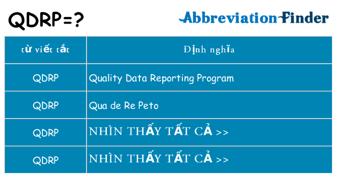 qdrp hiện những gì đứng cho