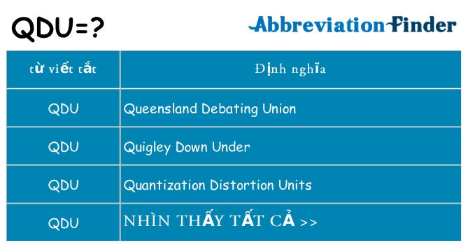 qdu hiện những gì đứng cho