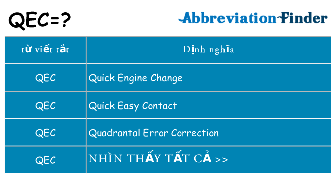 qec hiện những gì đứng cho