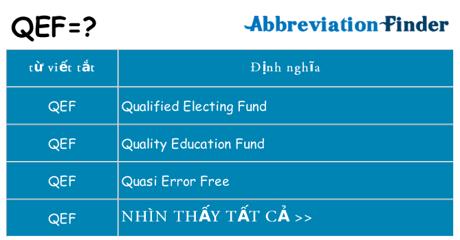 qef hiện những gì đứng cho