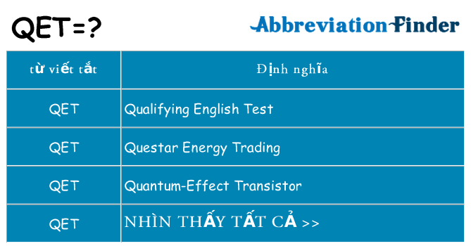 qet hiện những gì đứng cho