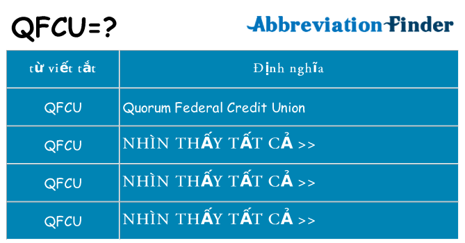 qfcu hiện những gì đứng cho