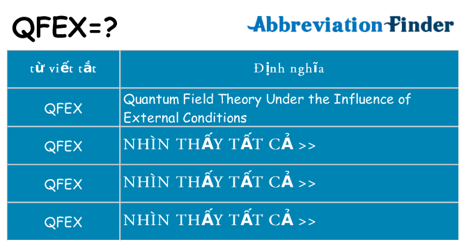 qfex hiện những gì đứng cho