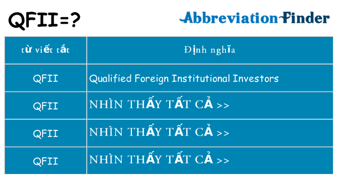 qfii hiện những gì đứng cho