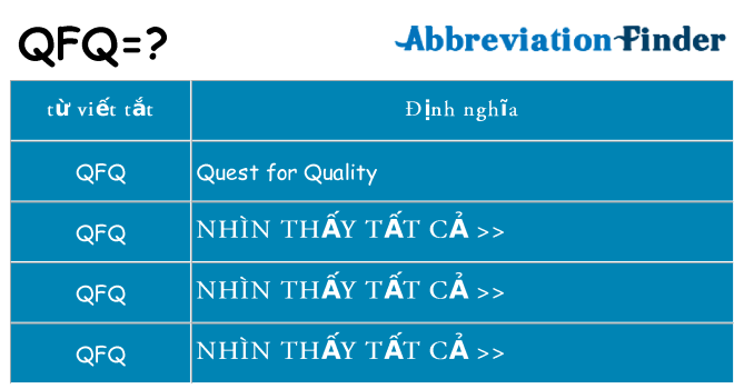 qfq hiện những gì đứng cho