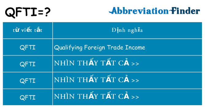 qfti hiện những gì đứng cho