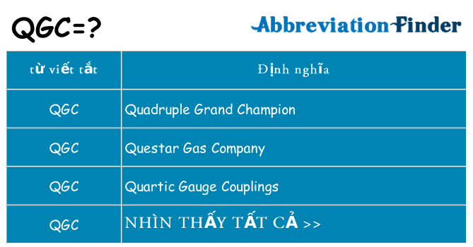 qgc hiện những gì đứng cho