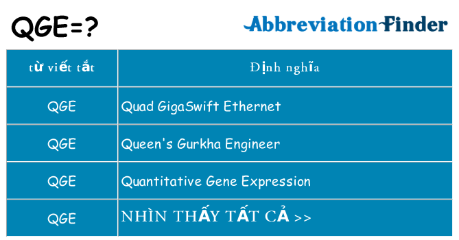 qge hiện những gì đứng cho
