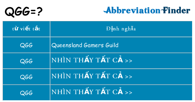 qgg hiện những gì đứng cho