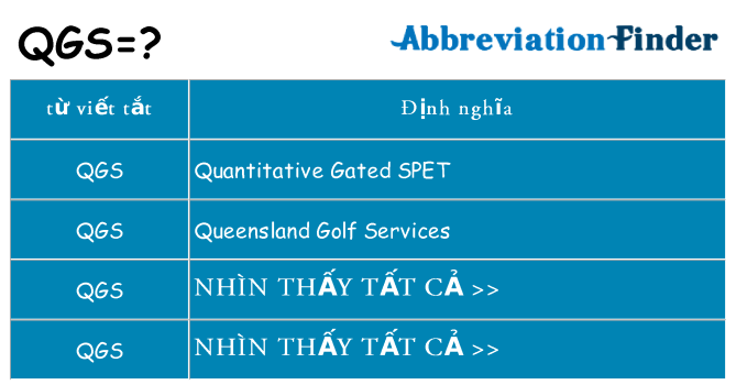 qgs hiện những gì đứng cho