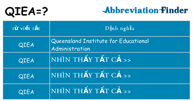qiea hiện những gì đứng cho