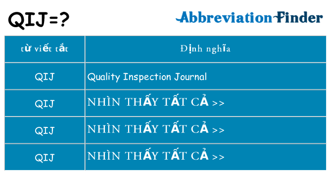 qij hiện những gì đứng cho