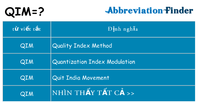 qim hiện những gì đứng cho
