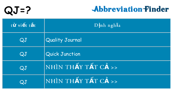 qj hiện những gì đứng cho