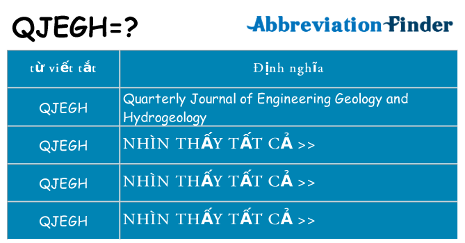 qjegh hiện những gì đứng cho