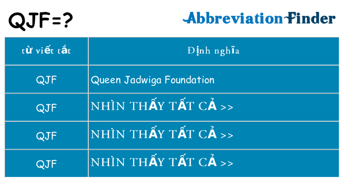 qjf hiện những gì đứng cho