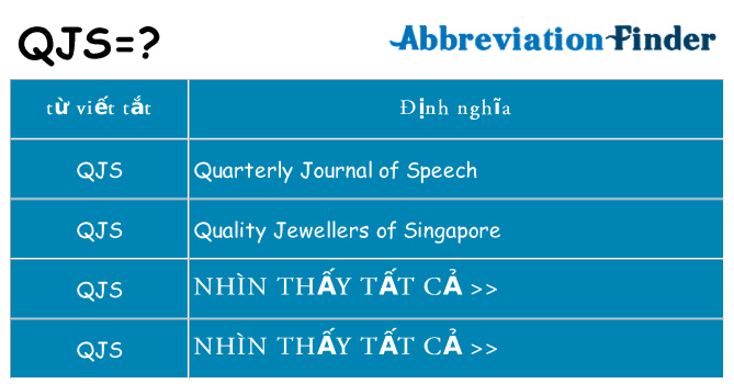 qjs hiện những gì đứng cho