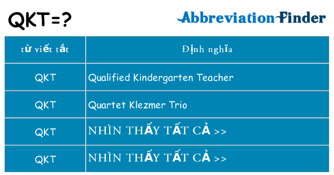 qkt hiện những gì đứng cho
