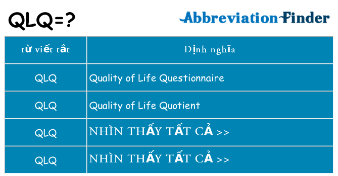 qlq hiện những gì đứng cho