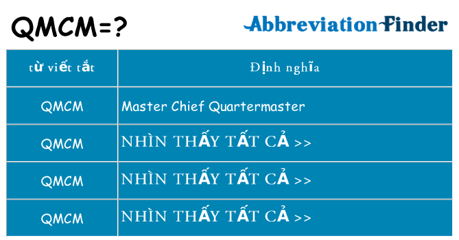 qmcm hiện những gì đứng cho