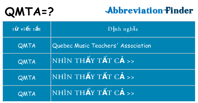qmta hiện những gì đứng cho