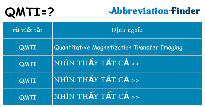 qmti hiện những gì đứng cho