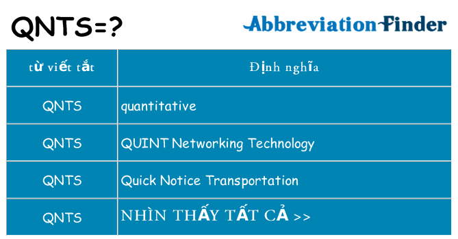 qnts hiện những gì đứng cho