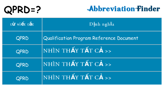 qprd hiện những gì đứng cho