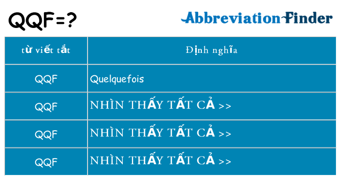 qqf hiện những gì đứng cho