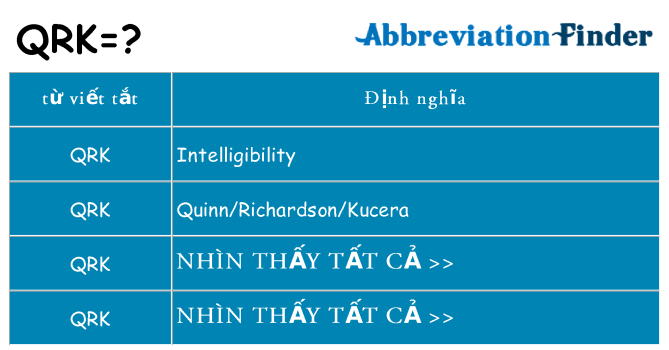 qrk hiện những gì đứng cho
