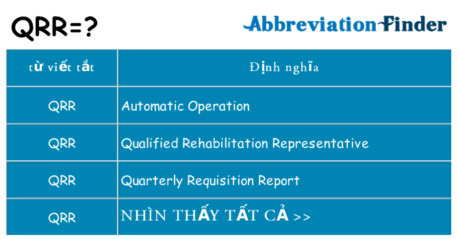 qrr hiện những gì đứng cho
