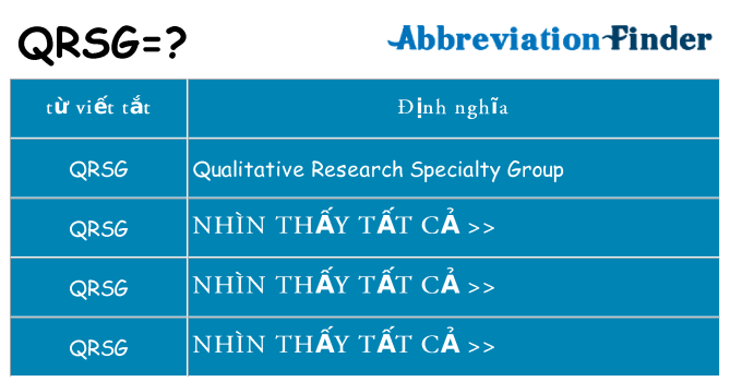 qrsg hiện những gì đứng cho