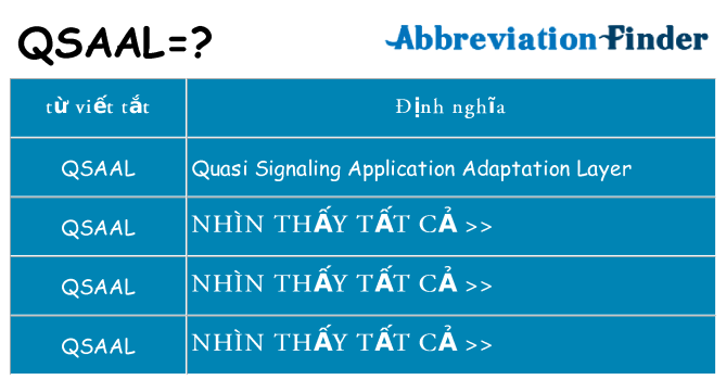 qsaal hiện những gì đứng cho
