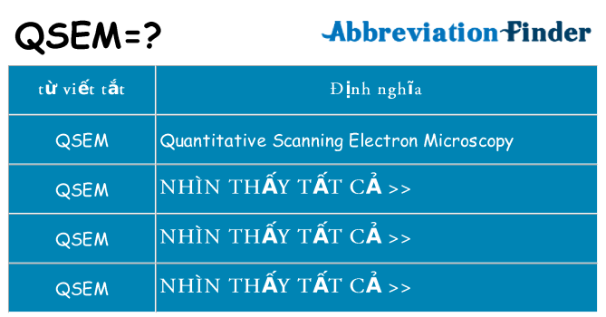 qsem hiện những gì đứng cho